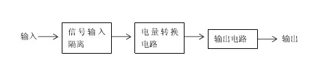 電量變送器測(cè)量電路組成圖